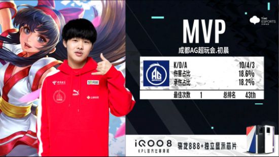 成都AG夺得KPL年度总冠军并赢得2200万奖金