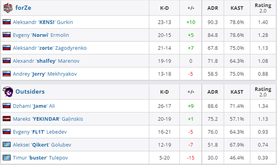 全面分析DMA未授权程序对策及最新封禁措施
