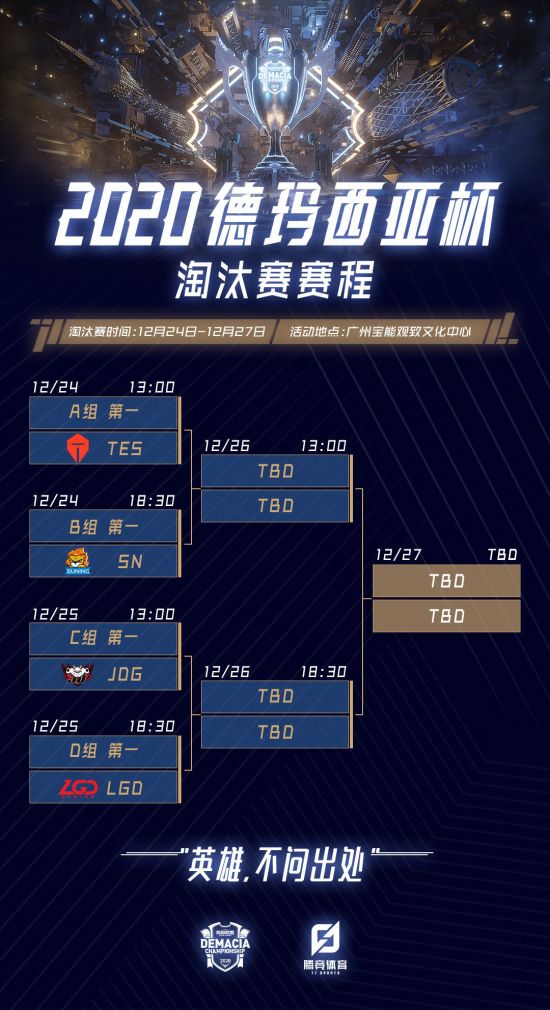 掌握无畏契约英雄选择技巧 从1打到5的完美攻略
